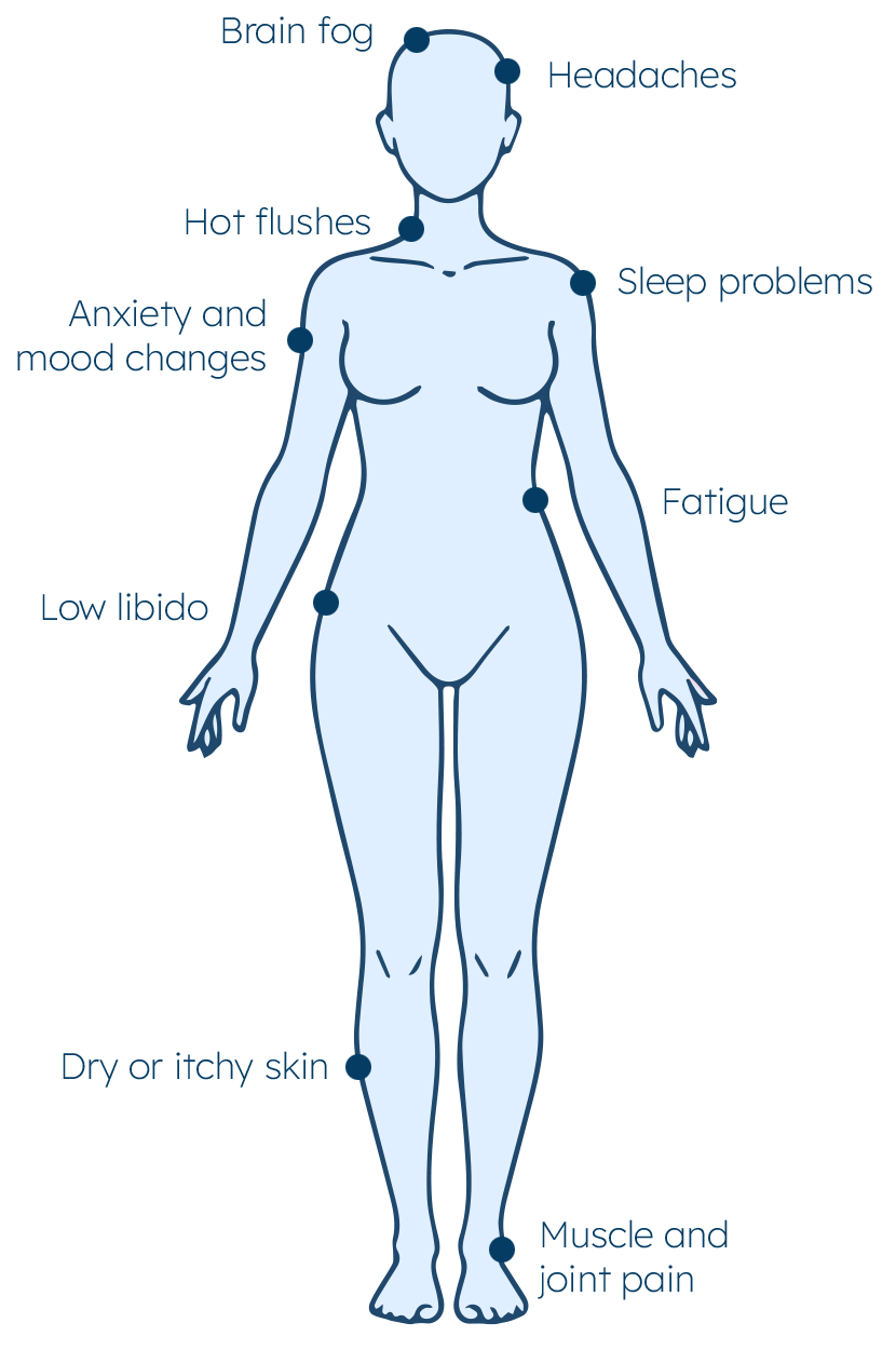 Menopause symptoms that can be improved